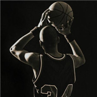 篮球明星投篮背影头像